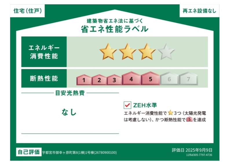 ̑ yȃGl\xzȃGlEfM̃xNԂ̌M̖ڈȂǁAȃGl\ڂł킩܂BZ̏ȃGl\Ɓw炵̐Sn悳xwM̌yxȂǂꂵbgςłB