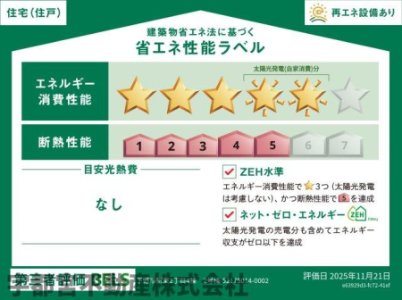 ���̑� �y�ȃG�l���\���x���z�ȃG�l�E�f�M�̃��x����N�Ԃ̌��M��̖ڈ��ȂǁA�ȃG�l���\����ڂł킩��܂��B�Z��̏ȃG�l���\�������Ɓw��炵�̐S�n�悳�x�w���M��̌y���x�Ȃǂ��ꂵ�������b�g�������ς��ł��B