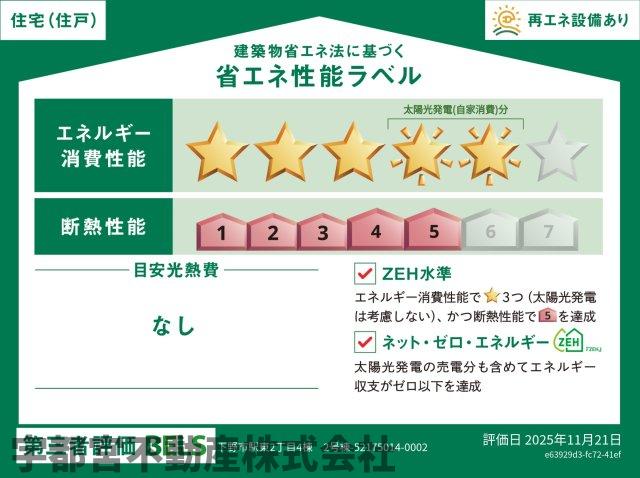 ���̑� �y�ȃG�l���\���x���z�ȃG�l�E�f�M�̃��x����N�Ԃ̌��M��̖ڈ��ȂǁA�ȃG�l���\����ڂł킩��܂��B�Z��̏ȃG�l���\�������Ɓw��炵�̐S�n�悳�x�w���M��̌y���x�Ȃǂ��ꂵ�������b�g�������ς��ł��B