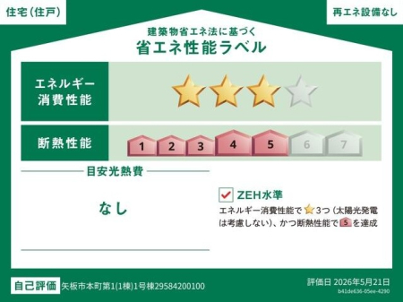 ���̑� �y�ȃG�l���\���x���z�ȃG�l�E�f�M�̃��x����N�Ԃ̌��M��̖ڈ��ȂǁA�ȃG�l���\����ڂł킩��܂��B�Z��̏ȃG�l���\�������Ɓw��炵�̐S�n�悳�x�w���M��̌y���x�Ȃǂ��ꂵ�������b�g�������ς��ł��B
