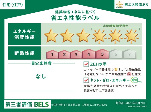 ���̑� �y�ȃG�l���\���x���z�ȃG�l�E�f�M�̃��x����N�Ԃ̌��M��̖ڈ��ȂǁA�ȃG�l���\����ڂł킩��܂��B�Z��̏ȃG�l���\�������Ɓw��炵�̐S�n�悳�x�w���M��̌y���x�Ȃǂ��ꂵ�������b�g�������ς��ł��B