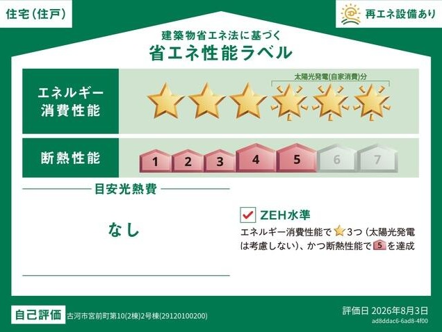 ���̑� �y�ȃG�l���\���x���z�ȃG�l�E�f�M�̃��x����N�Ԃ̌��M��̖ڈ��ȂǁA�ȃG�l���\����ڂł킩��܂��B�Z��̏ȃG�l���\�������Ɓw��炵�̐S�n�悳�x�w���M��̌y���x�Ȃǂ��ꂵ�������b�g�������ς��ł��B 