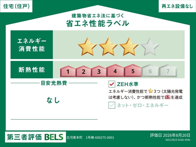 ���̑� �y�ȃG�l���\���x���z�ȃG�l�E�f�M�̃��x����N�Ԃ̌��M��̖ڈ��ȂǁA�ȃG�l���\����ڂł킩��܂��B�Z��̏ȃG�l���\�������Ɓw��炵�̐S�n�悳�x�w���M��̌y���x�Ȃǂ��ꂵ�������b�g�������ς��ł��B
