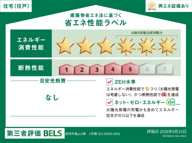 ���̑� �y�ȃG�l���\���x���z�ȃG�l�E�f�M�̃��x����N�Ԃ̌��M��̖ڈ��ȂǁA�ȃG�l���\����ڂł킩��܂��B�Z��̏ȃG�l���\�������Ɓw��炵�̐S�n�悳�x�w���M��̌y���x�Ȃǂ��ꂵ�������b�g�������ς��ł��B